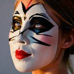 Why BDSM Singles Prefer Anonymous Kink Profiles
